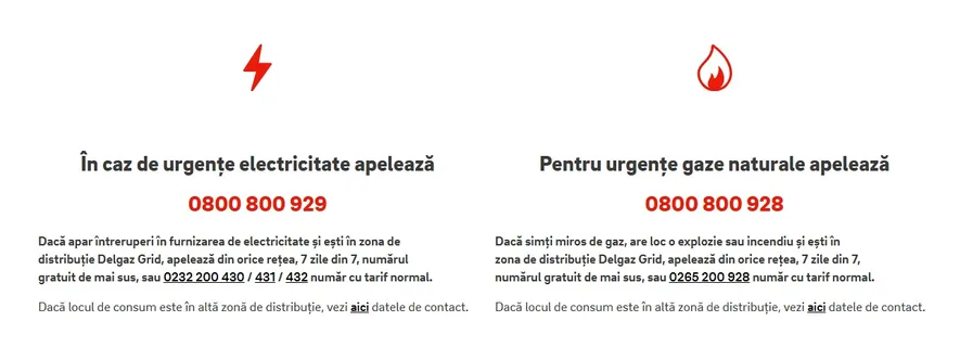 telefon urgente E.ON